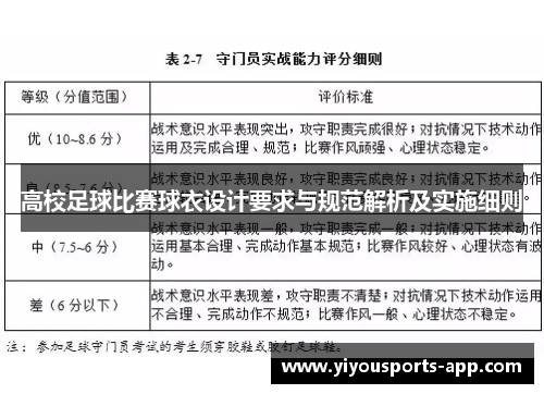 高校足球比赛球衣设计要求与规范解析及实施细则